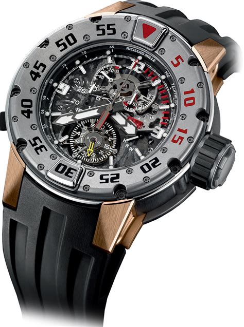 richard mille rm025|rm so5 price.